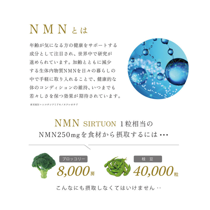 NMN サーチュオン