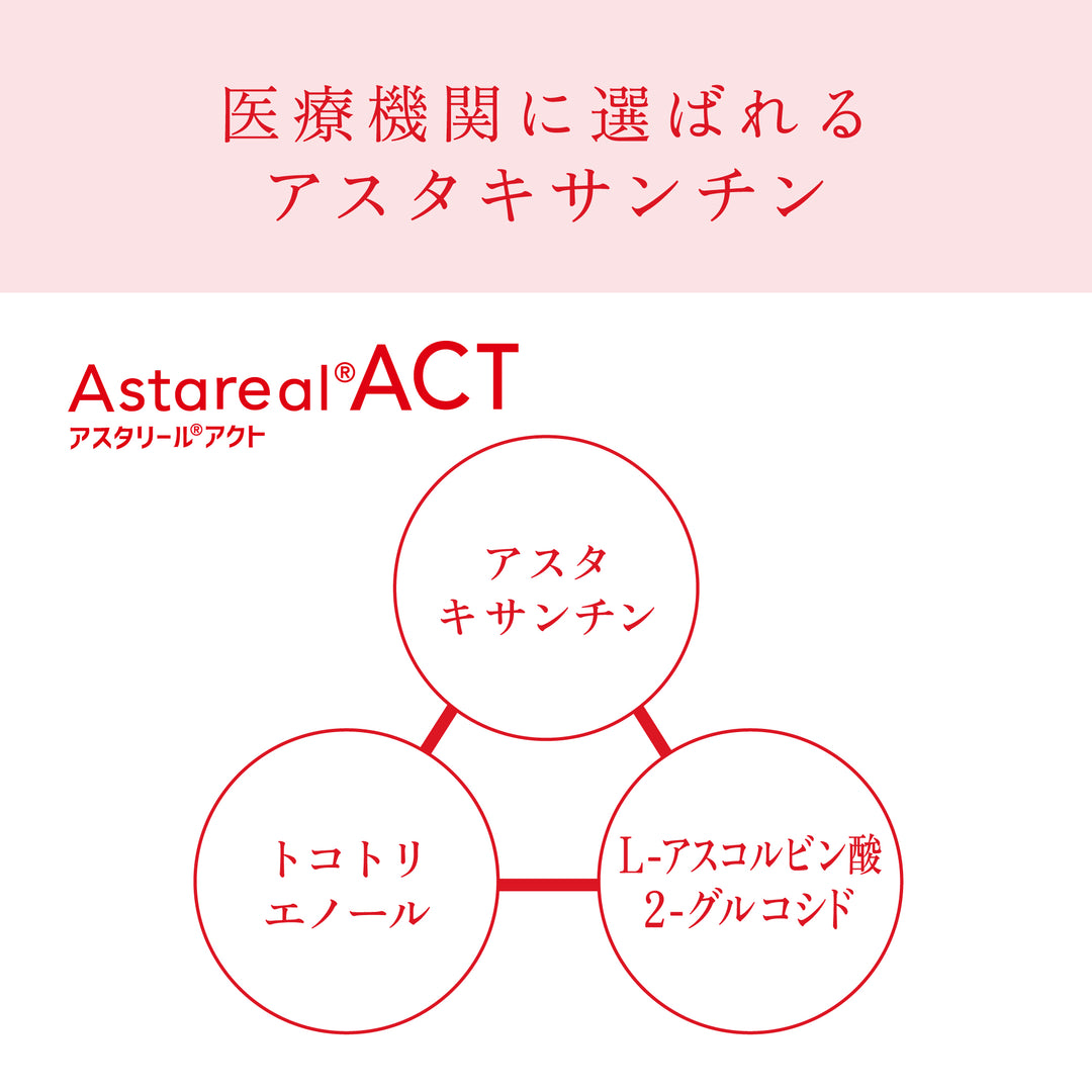 アスタリールアクト