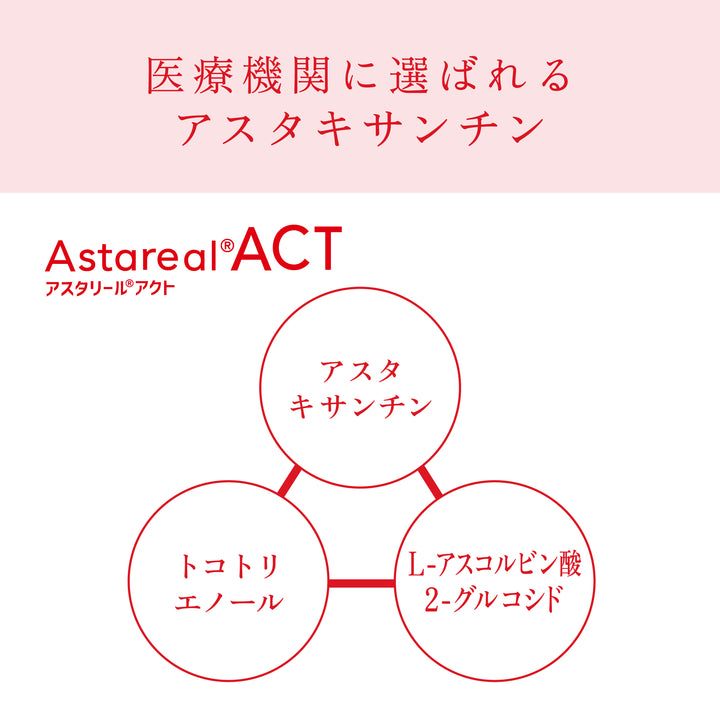 アスタリールアクト