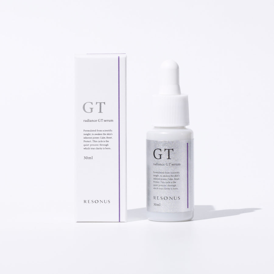 商品写真：白い背景に並ぶラディエンスGTセラムの白い外箱パッケージとスポイト付きのボトル容器｜リゾナス