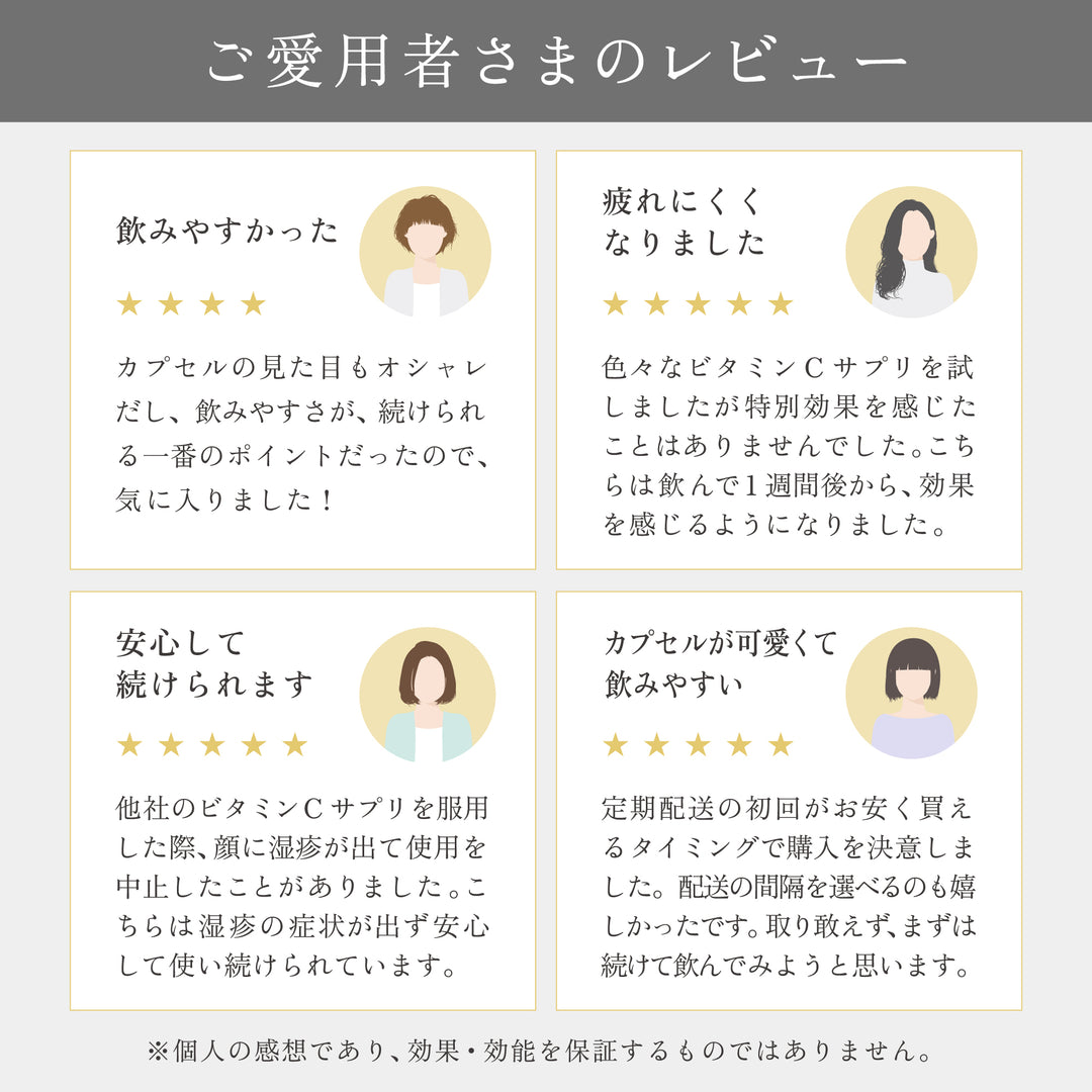 LUCELL ビタミンC