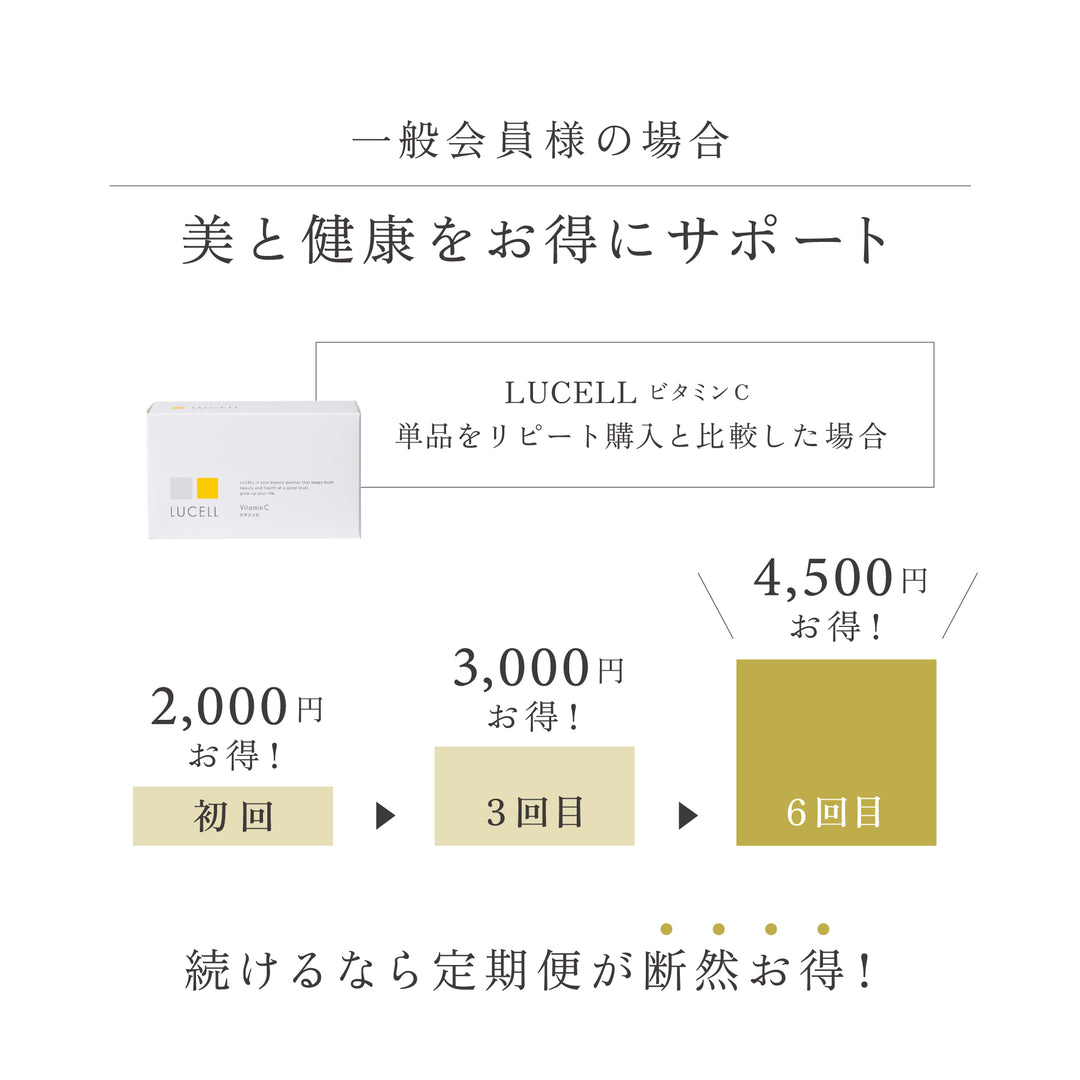 LUCELL ビタミンC｜定期購入（一般会員様）