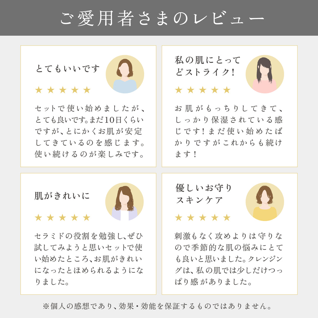 【期間限定・特別価格】R SKIN クレンジングローション (定期便)