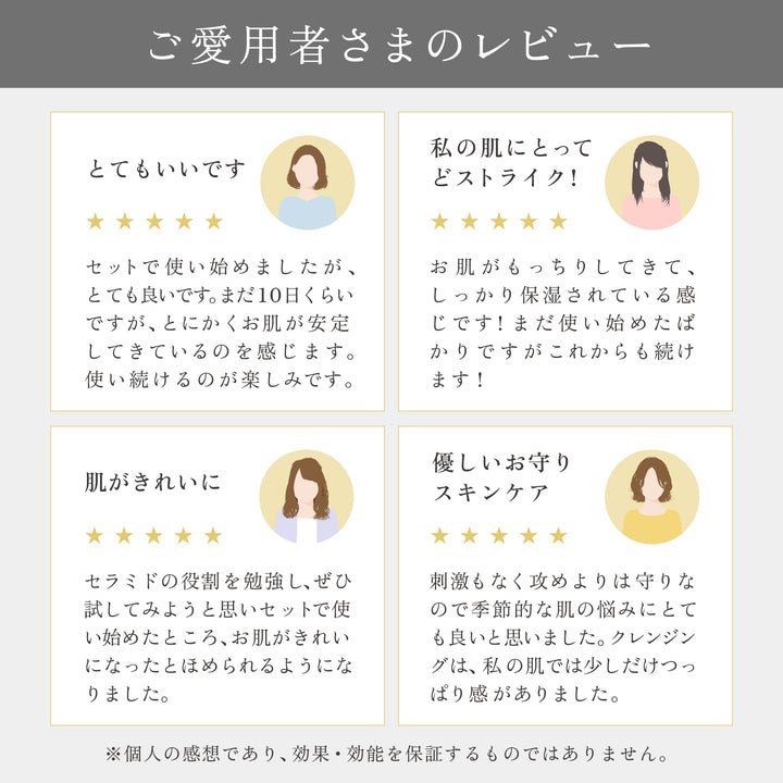 【期間限定・特別価格】R SKIN クレンジングローション (定期便)