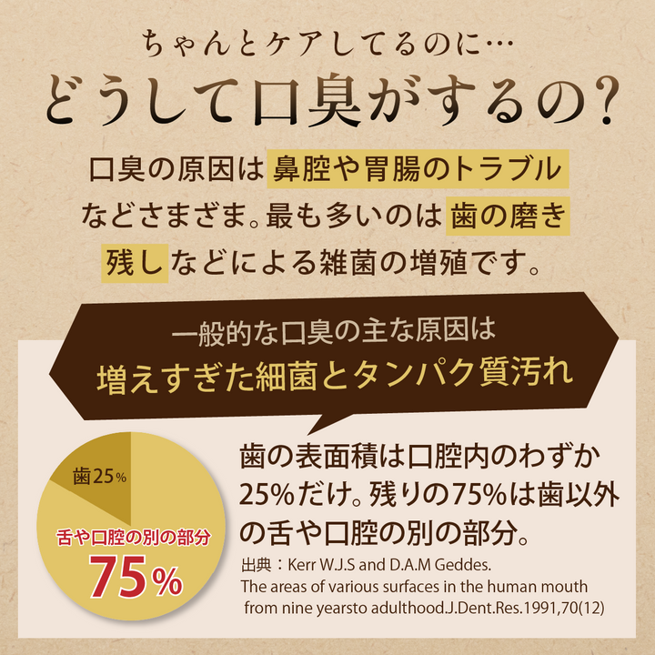 レーヴ オーガニックマウスウォッシュ
