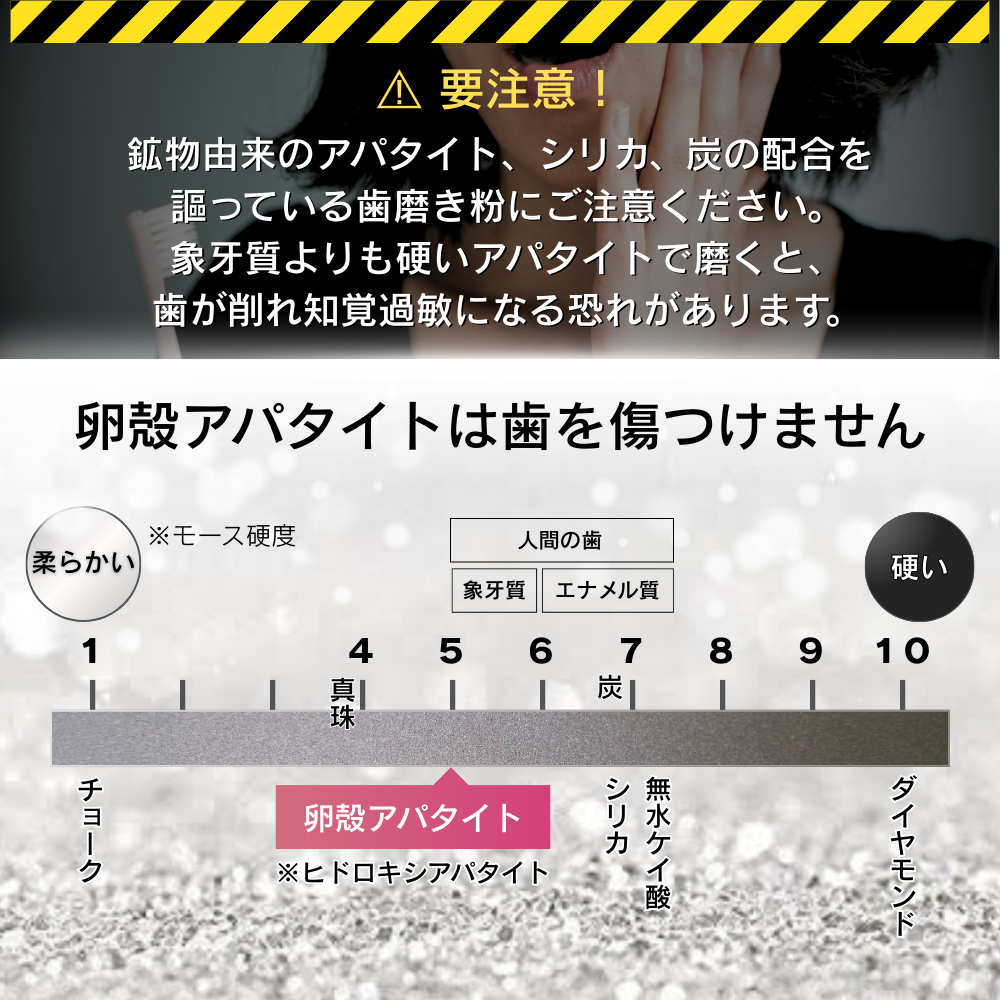 レーヴ オールビー ナチュラル トゥースジェル Ⅱ