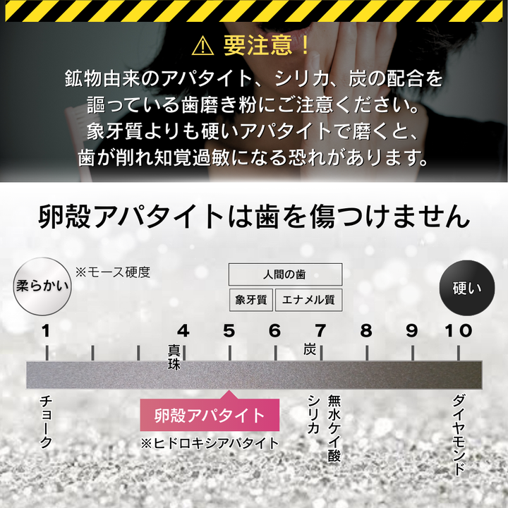 レーヴ オールビー ナチュラル トゥースジェル Ⅱ