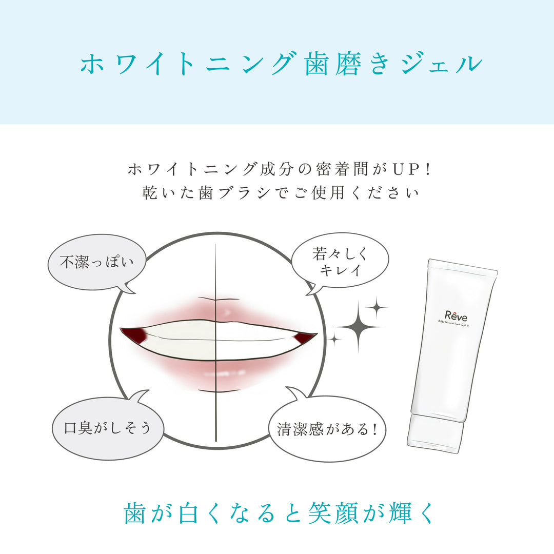 レーヴ オールビー ナチュラル トゥースジェル Ⅱ