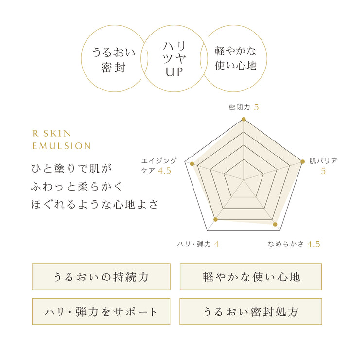 R SKIN エマルジョン