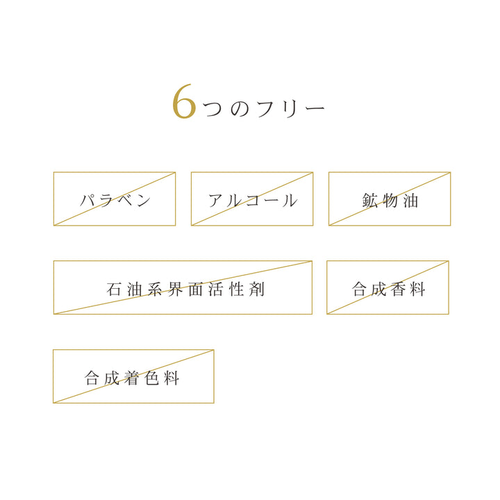 R SKIN エマルジョン