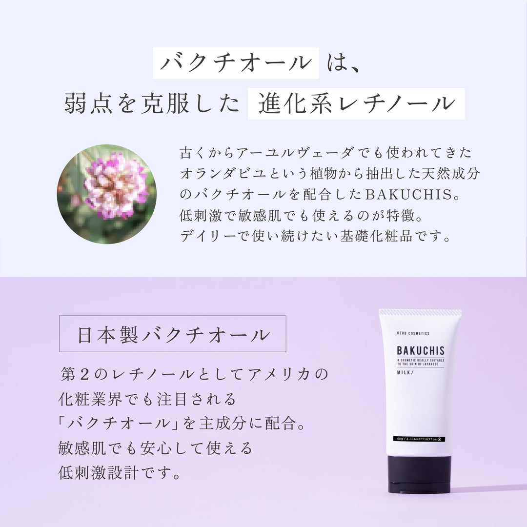 バクチスミルク