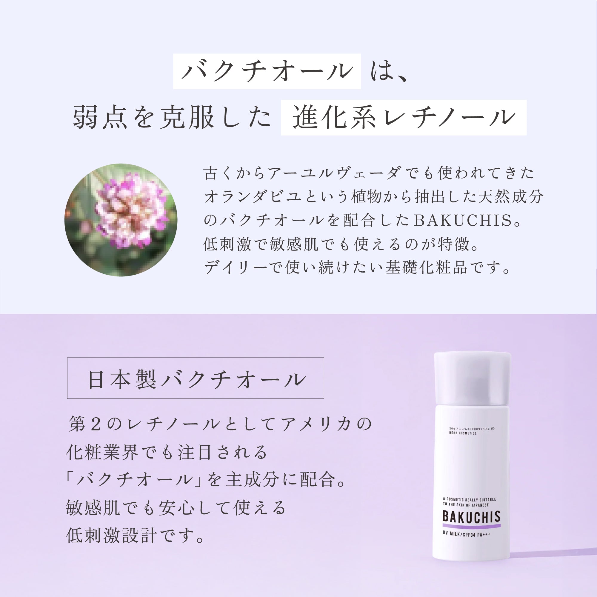 バクチスUVクリーム｜BAKUCHIS_UV_MILK｜バクチオール配合×紫外線吸収