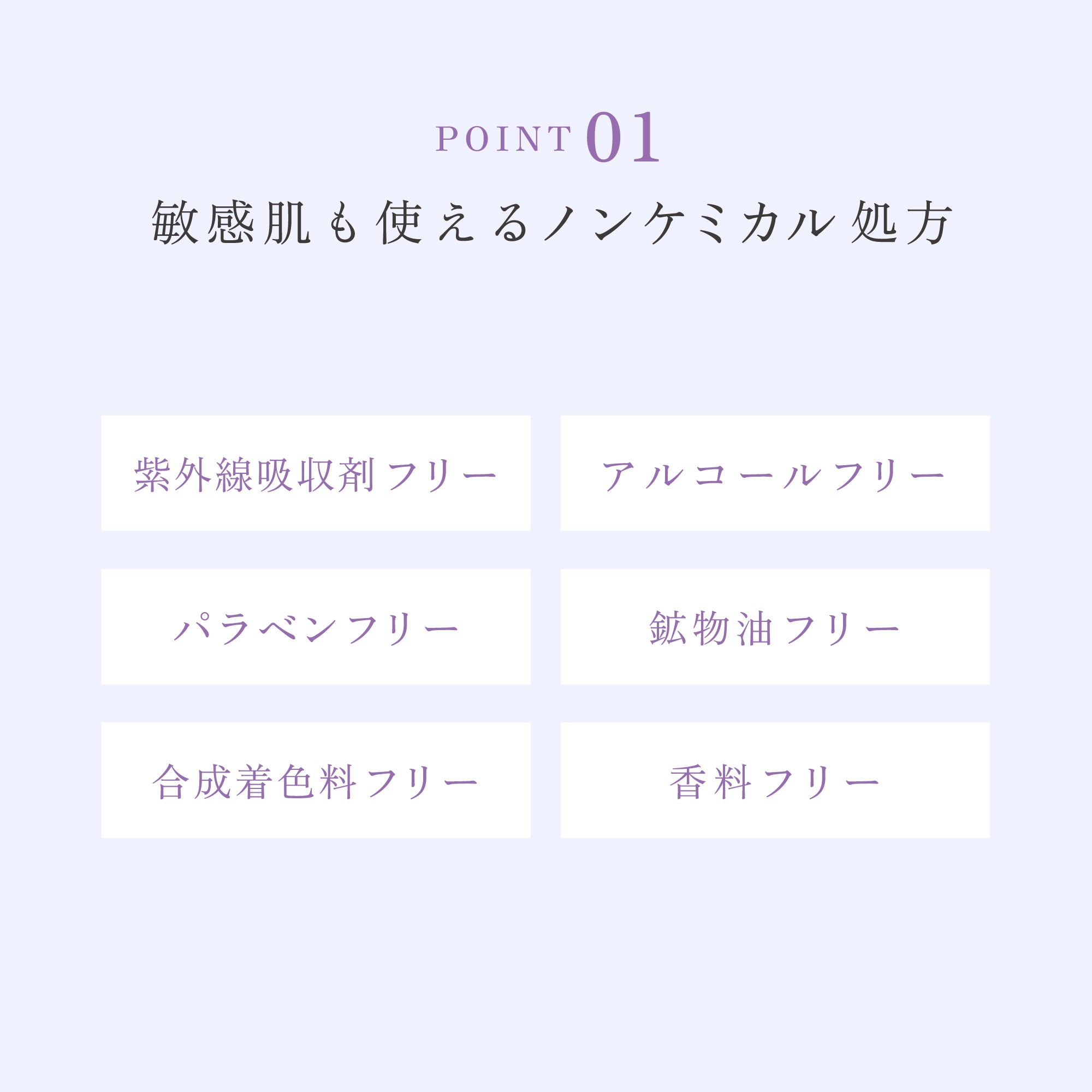 バクチスUVクリーム｜BAKUCHIS_UV_MILK｜バクチオール配合×紫外線吸収