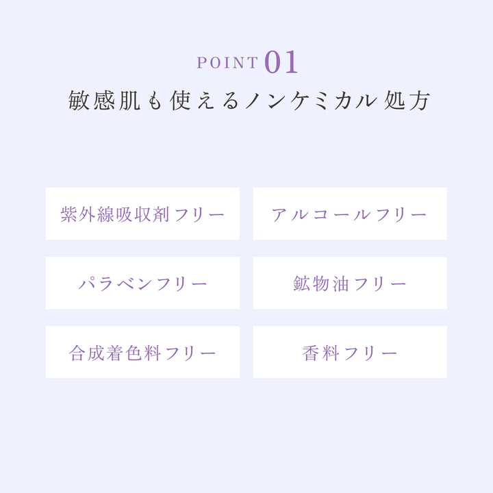 バクチスUVクリーム