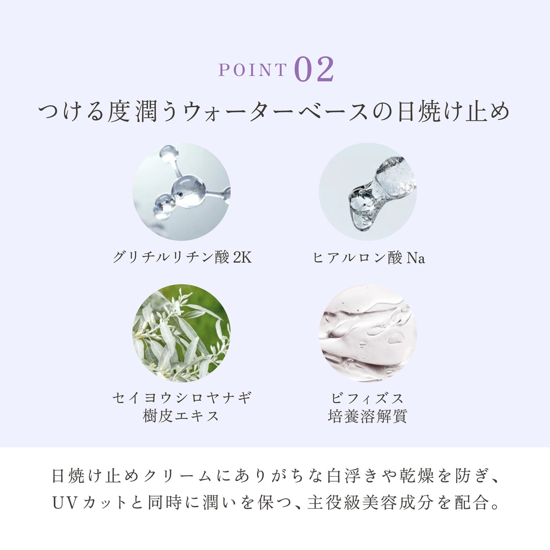 バクチスUVクリーム