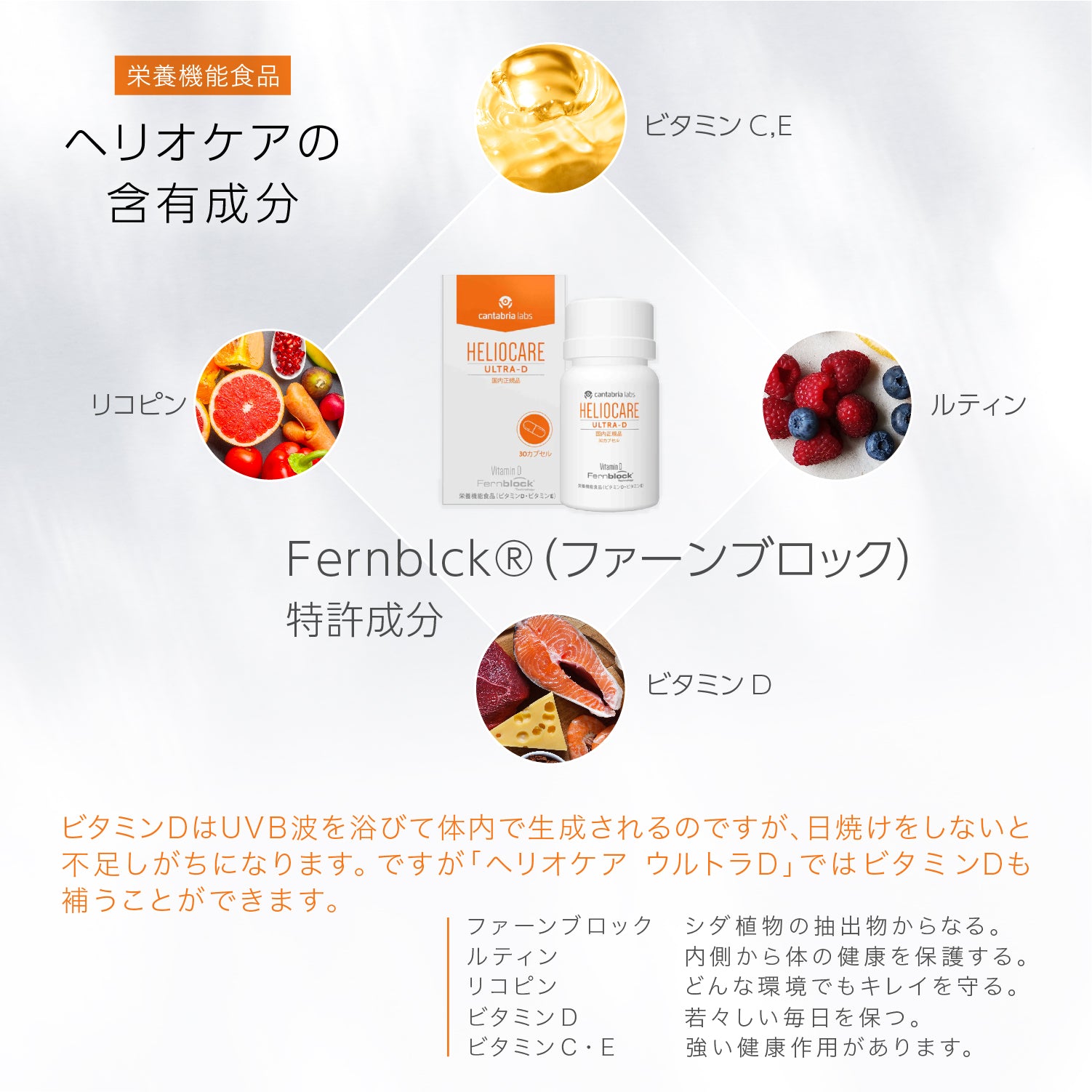 ヘリオケア｜飲み日焼け止め｜HELIOCARE – リゾナスオンラインストア